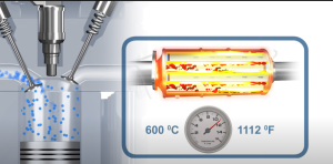 temperature inside of a dpf